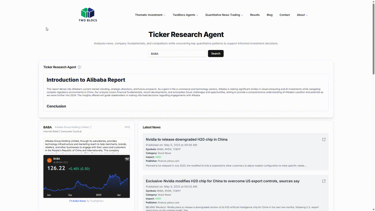 BABA Ticker Agent